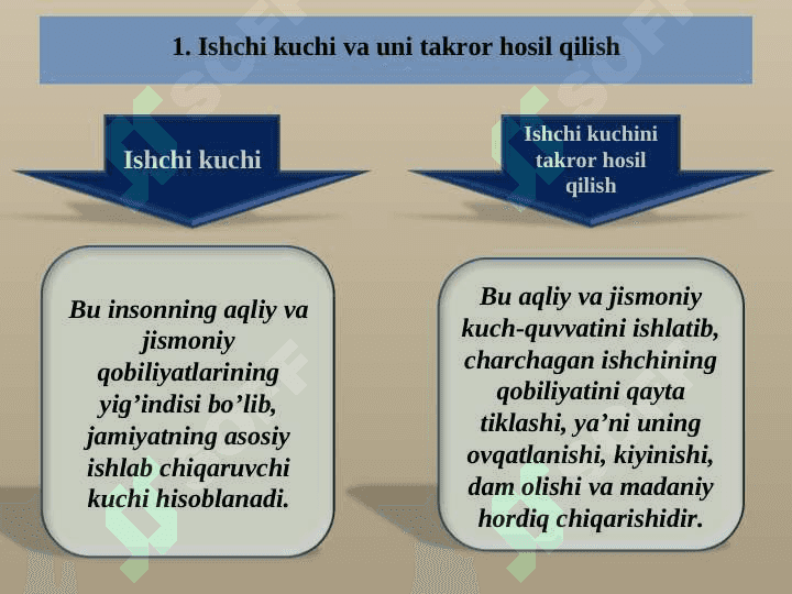 Ишчи кучи бандлиги 2