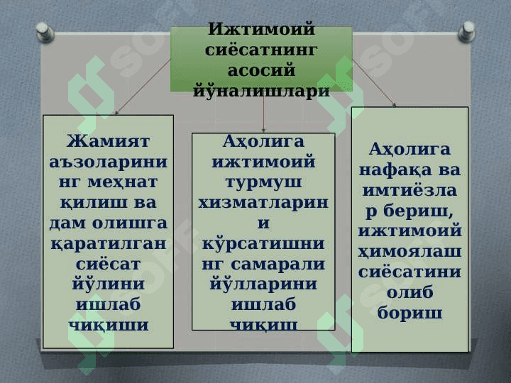 Ижтимоий таъминот 5