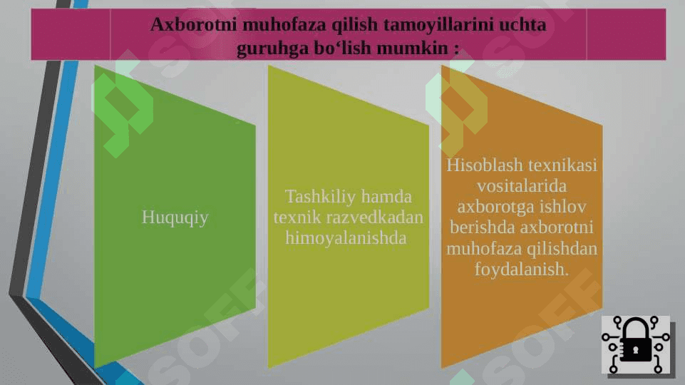 Raqamli iqtisodiyotda kiberxavfsizlik ahamiyat 7
