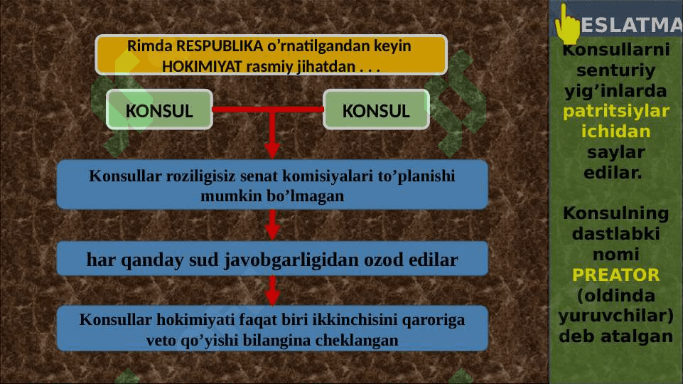 Qadimgi Rim tarixiga kirish 3