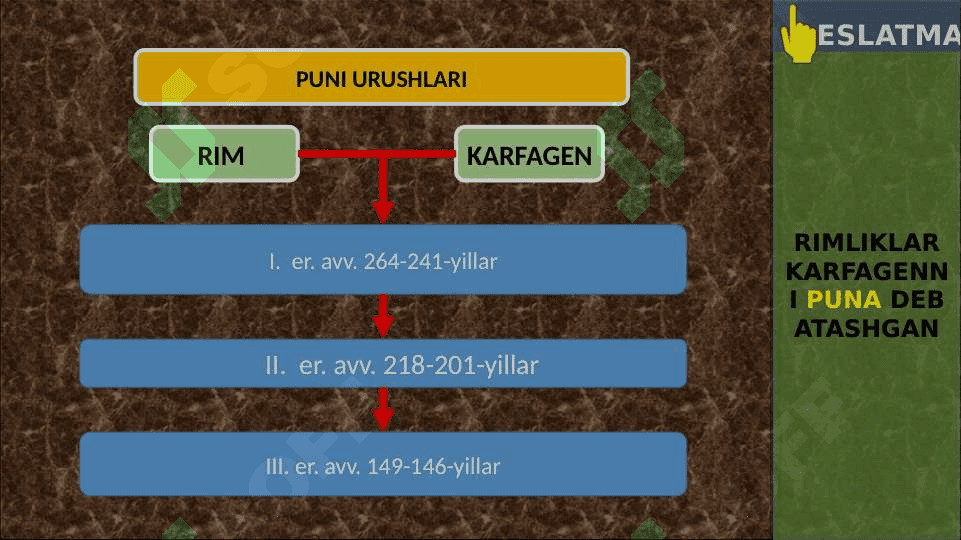 Mil.avv III-II asrlarda Rim respublikasi 4