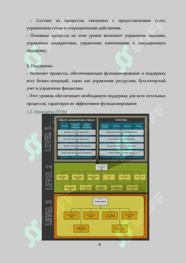 Преимущества применения eTOM 4
