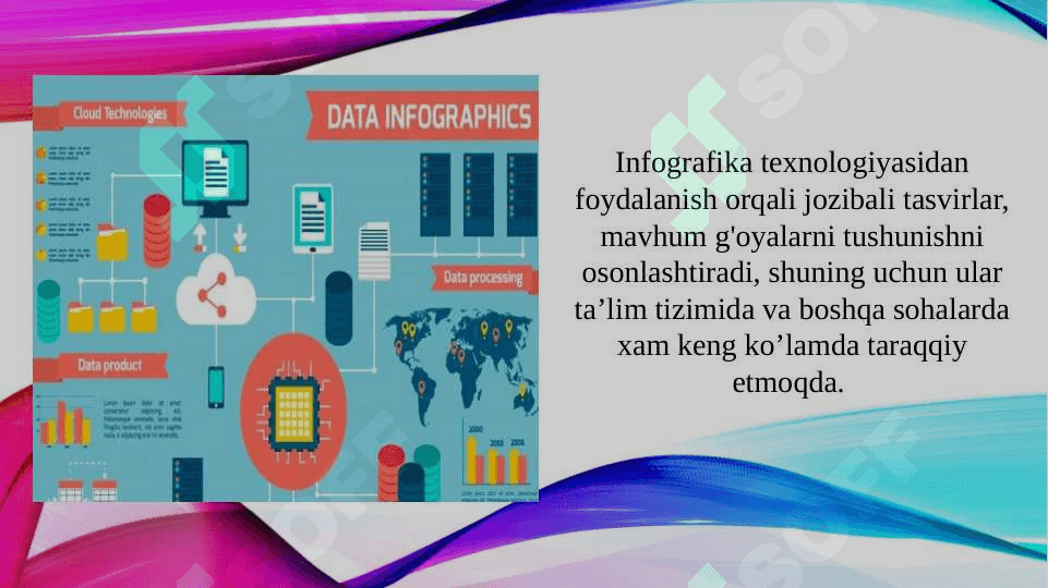 Infografika yaratishga oid dasturiy ta`minotlar 4