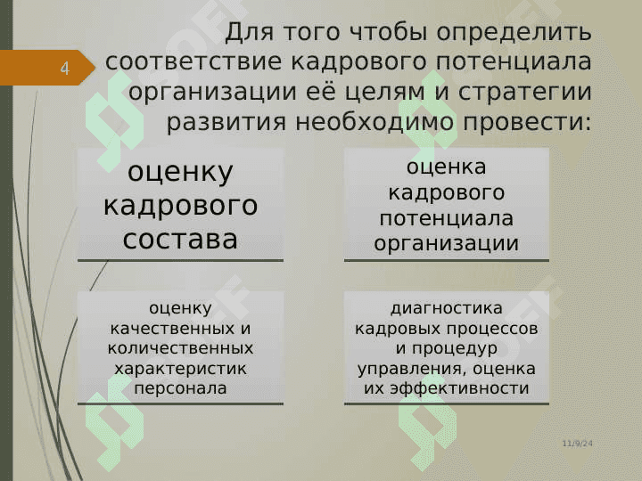 Кадровый потенциал предприятия и пути повышение его уровни 4