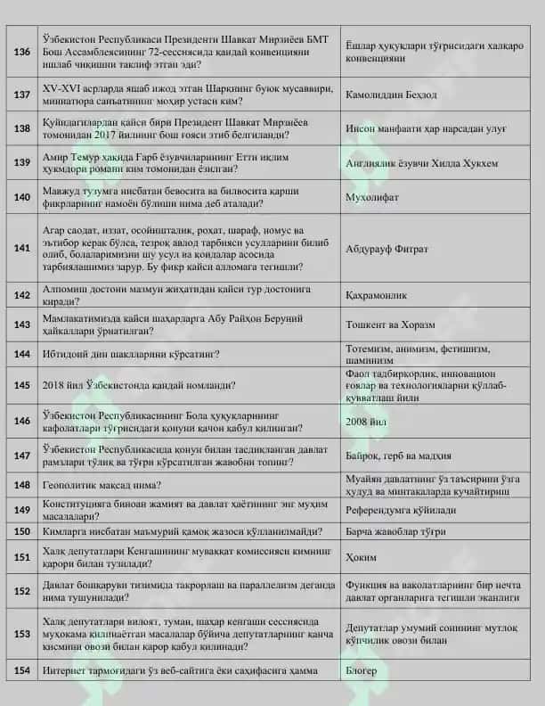 Argos 1000 talik test, javoblari bilan. Davlat xizmatchisi 2025 8