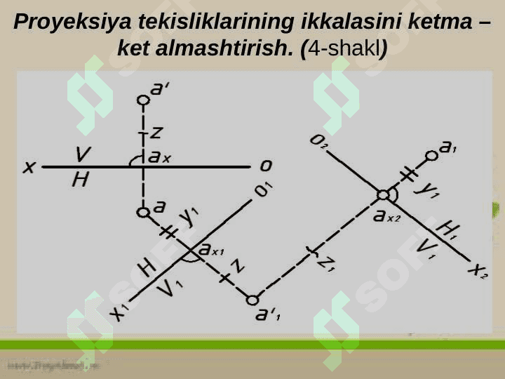 AYLANTIRISH USULIDA POZITSION VA METRIK MASALALAR YECHISH 3
