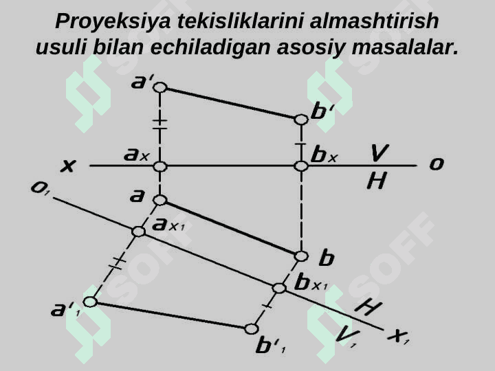 AYLANTIRISH USULIDA POZITSION VA METRIK MASALALAR YECHISH 4