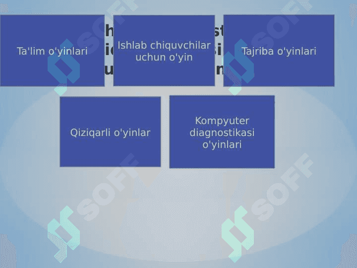 Bolalar uchun o'quv kompyuter dasturlarining umumiy xususiyatlari 4