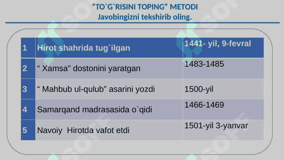 ALISHER NAVOIYNING “MAHBUB UL-QULUB” ASARI TAHLILI 5