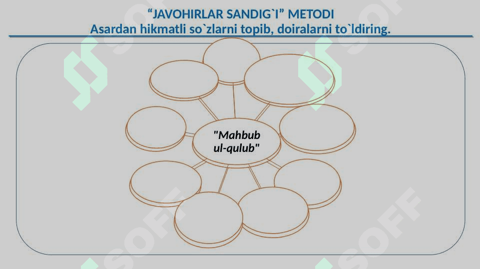 ALISHER NAVOIYNING “MAHBUB UL-QULUB” ASARI TAHLILI 6