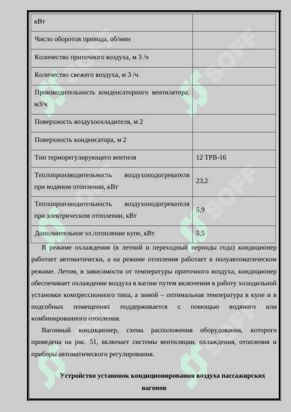Устройства,технические или ремонт установки кондиционеры воздуха МАБ 2.docx" 3