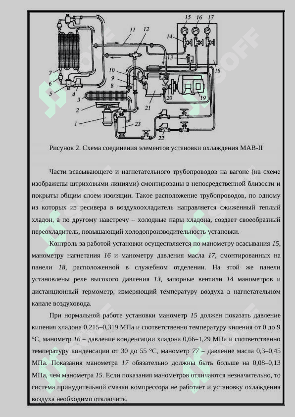 Устройства,технические или ремонт установки кондиционеры воздуха МАБ 2.docx" 7