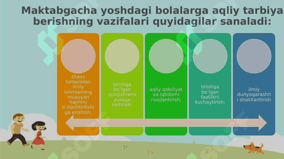 MAKTABGACHA YOSHDAGI BOLALARNI AQLIY TARBIYASI 6
