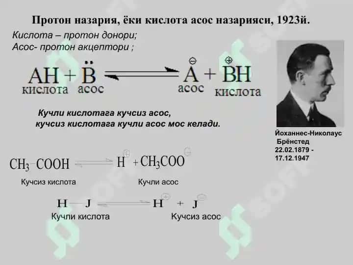 Кислоталилик ва асослилик назариялари 5