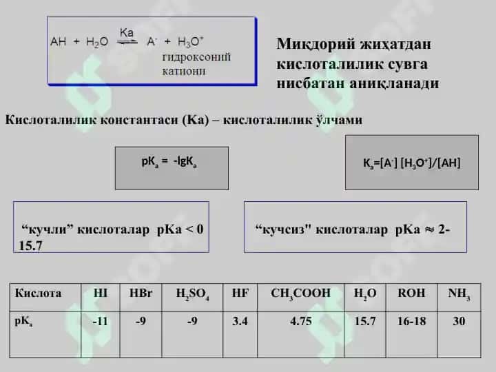 Кислоталилик ва асослилик назариялари 6