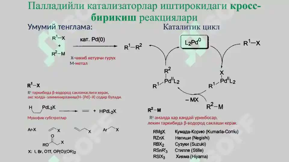 Замонавий органик синтезда Pd ли катализаторлар иштирокидаги реакциялар 4