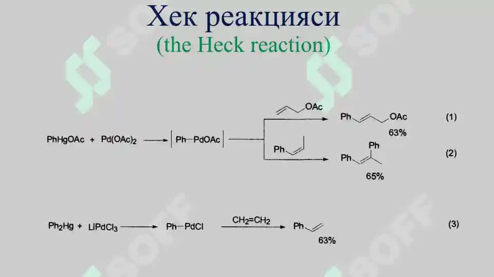 Замонавий органик синтезда Pd ли катализаторлар иштирокидаги реакциялар 5