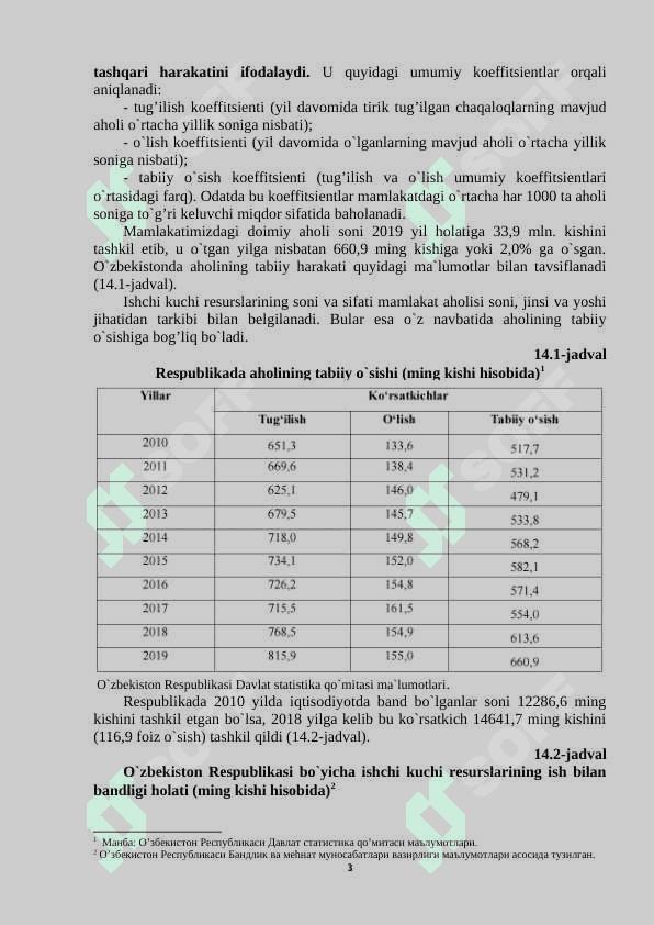 Ishchi kuchi, uning bandligi va ishsizlik 3