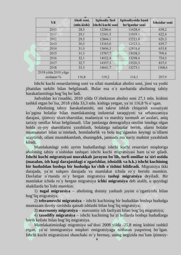 Ishchi kuchi, uning bandligi va ishsizlik 4