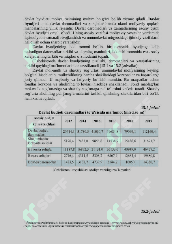 Moliya tizimi va moliyaviy siyosat 3