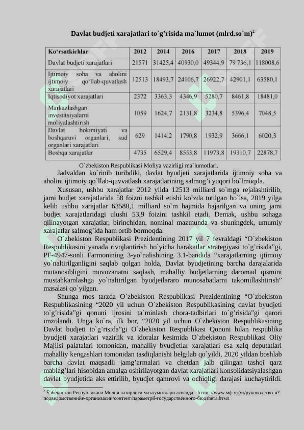 Moliya tizimi va moliyaviy siyosat 4