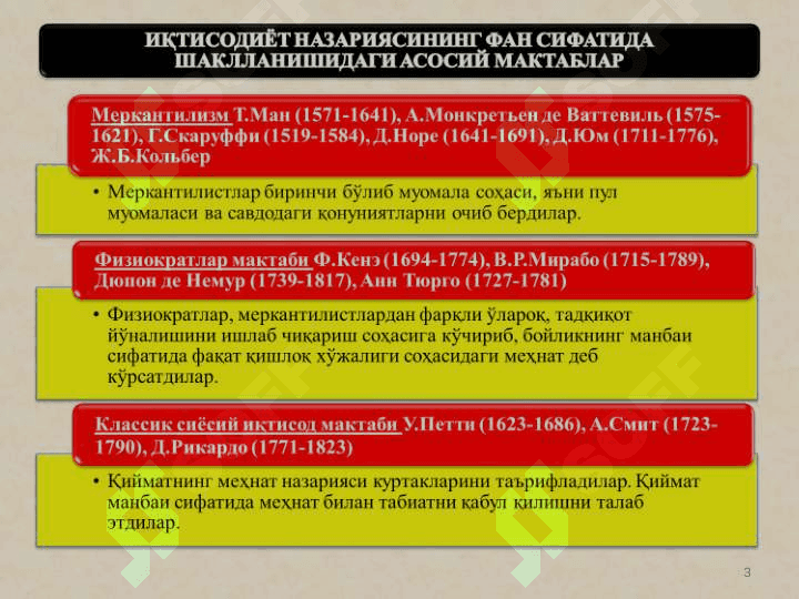 Iqtisodiyot nazariyasi fanining predmeti va bilish uslublari 3