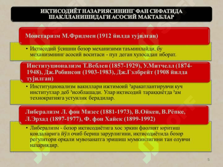Iqtisodiyot nazariyasi fanining predmeti va bilish uslublari 5