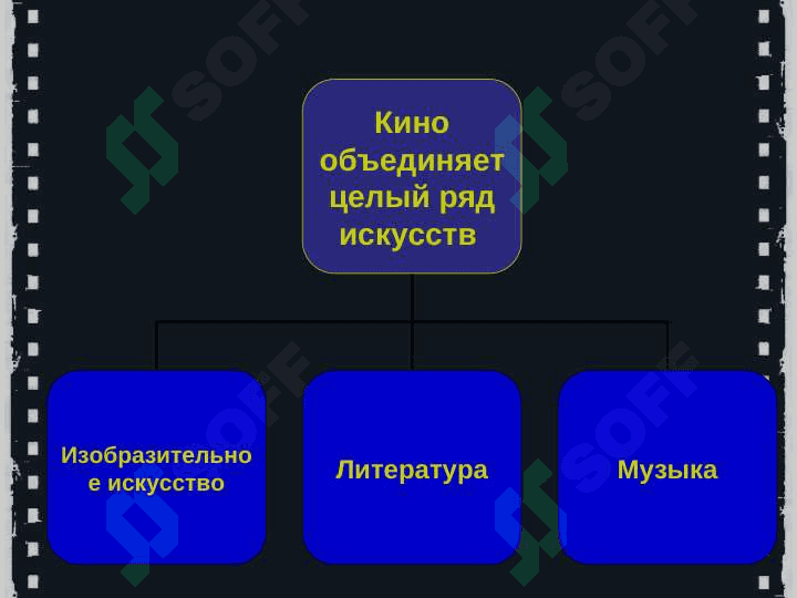 Кино как явление культуры XX века 4