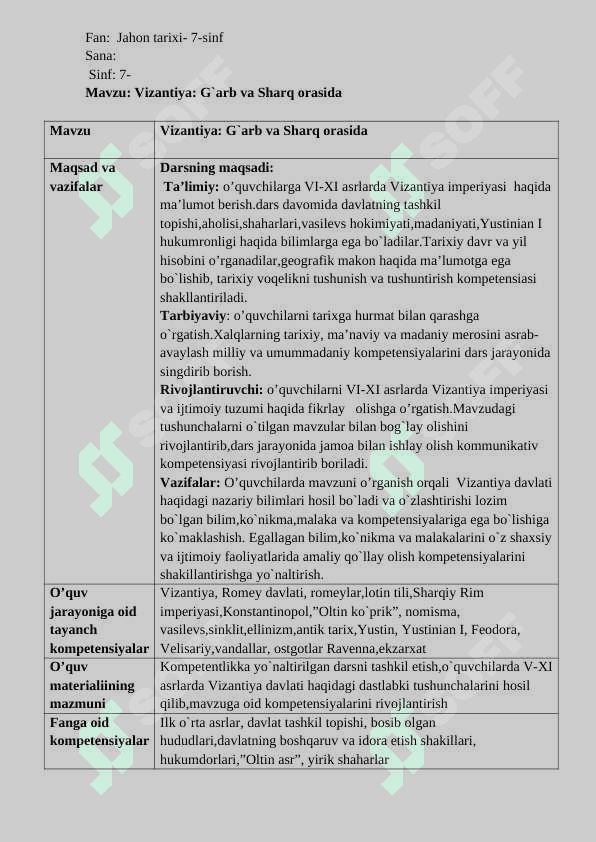 Vizantiya: G`arb va Sharq orasida dars ishlanmasi 2