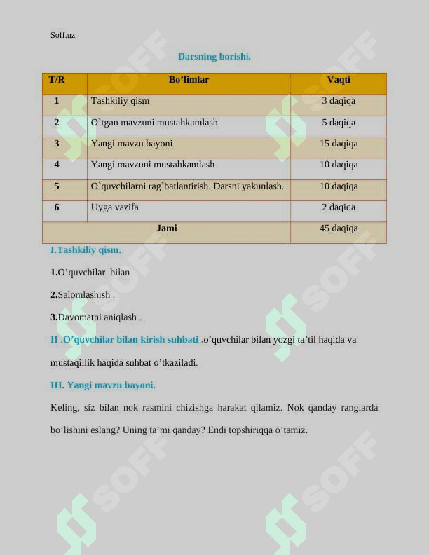 Mevalar rasmini chizamiz” mavzusida rasm chizish dars ishlanmasi 3