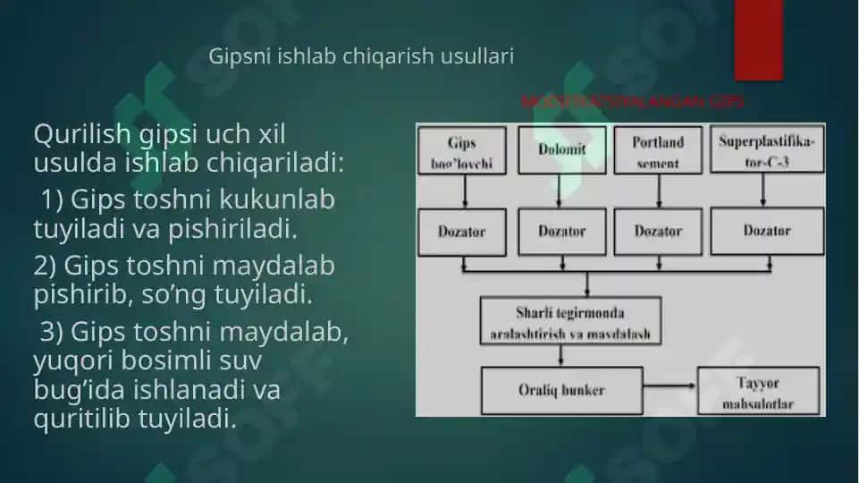Gips 6
