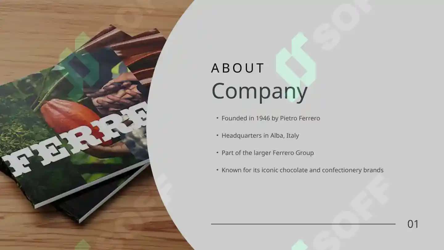 Business analysis about Ferrero 2