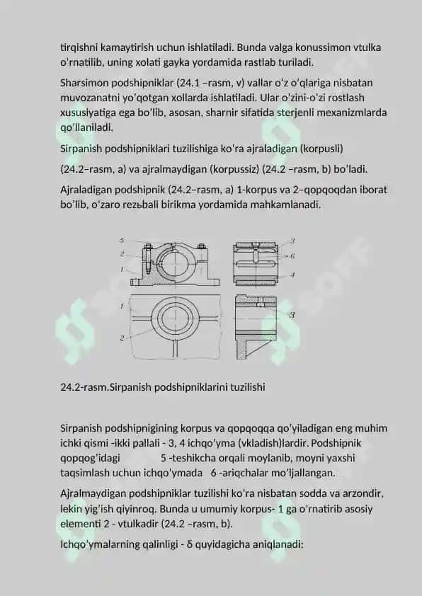 Sirpanish podshipniklarining turlari va tuzilishi 4