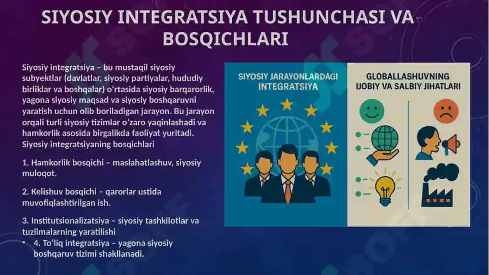 Siyosiy jarayonlardagi integratsiya 4