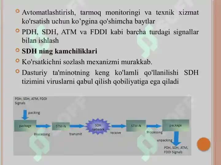 Transporttarmoqlarida qo’llaniladigan asosiy texnologiyalar: PDH, SDH, SONET, DWDM 7