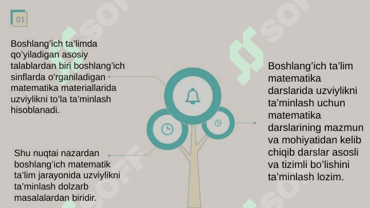 Daftar bilan ishlash metodikasi 3