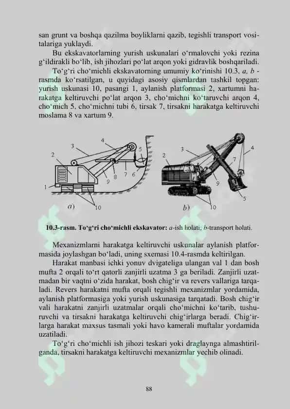Bir Cho‘michli Ekskavatorlar 4