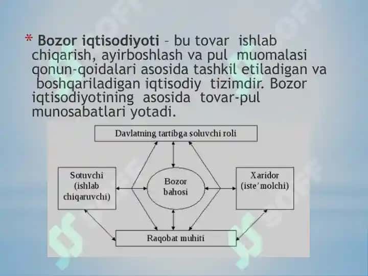 Bozor iqtisodiyoti 2