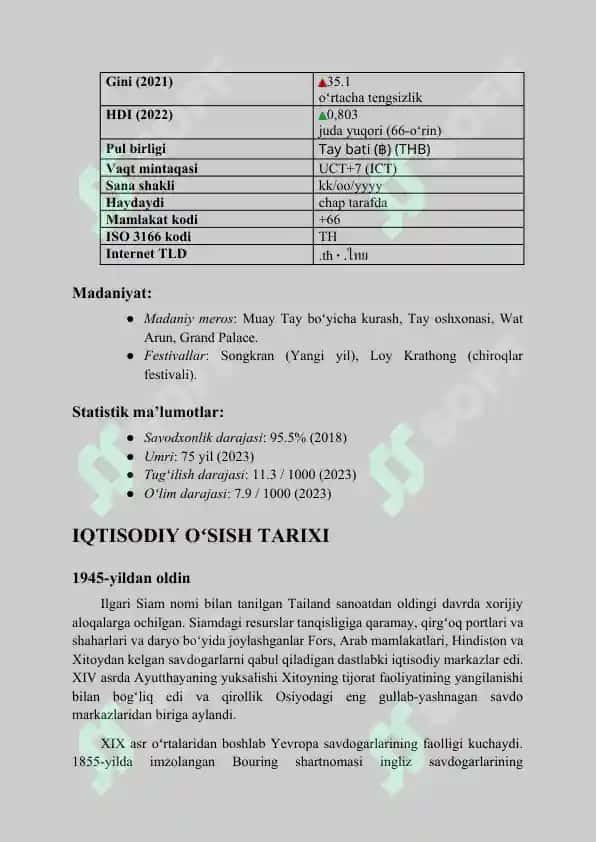 Tailand davlati haqida to'liq ma'lumotlar 4