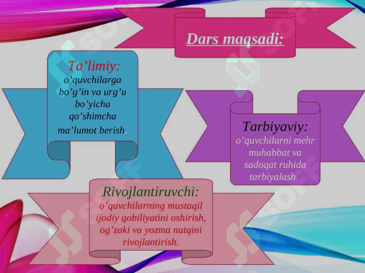 Bo`gin va uning turlari 3