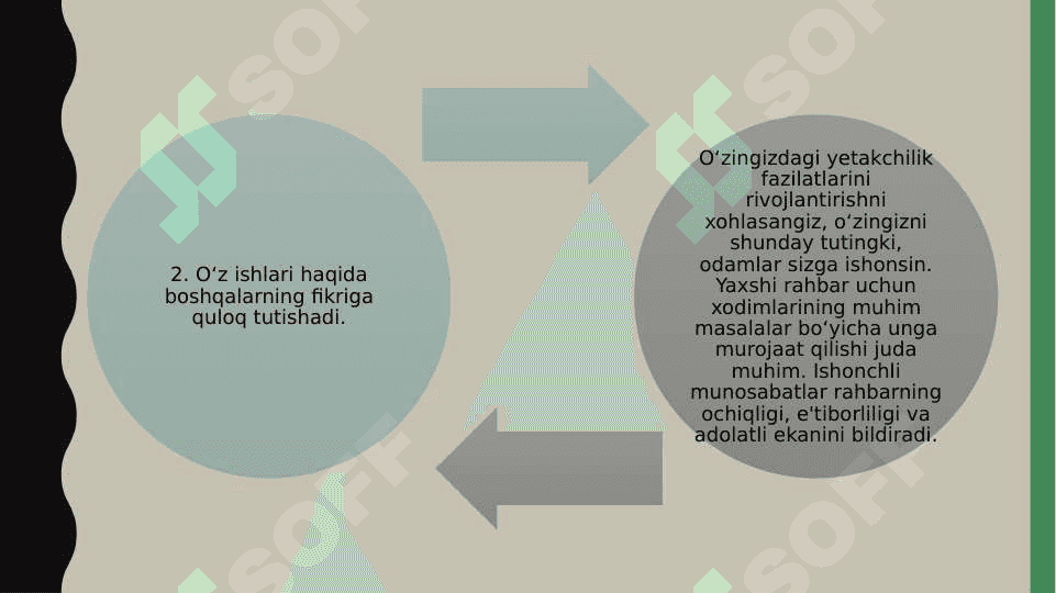 Rahbarlik odobi va muomala madaniyati 5