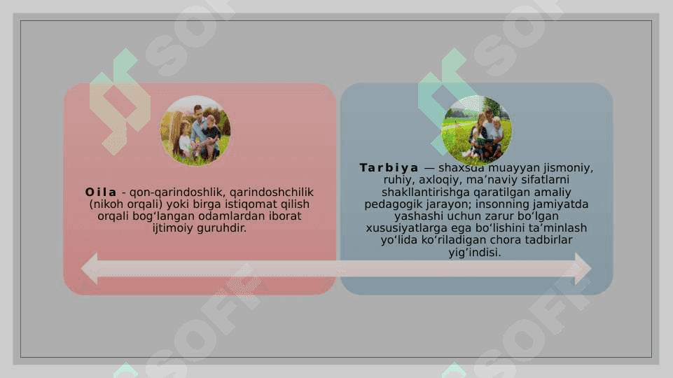 Oiladagi tarbiyaviy vazifalar. 3