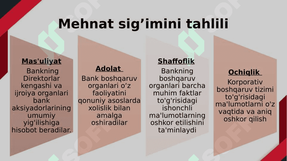 Korxonada mehnat resurslari 3