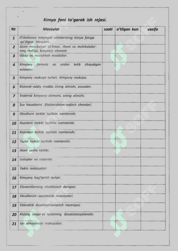 KIMYO TO'GARAK 34 SOAT 2