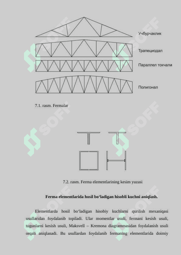 FERMALAR 2