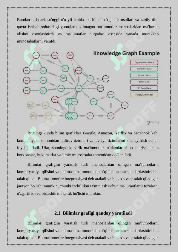 Bilimlarni tasvirlash modellari: to`rli. 4