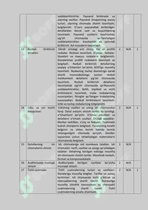 Avtomobillarni ta'mirlash va ularga xizmat ko'rsatish kasbi bo'yicha 8
