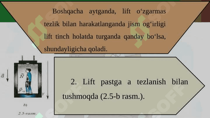 Jism og‘irligining harakat turiga bog‘liqligi 4
