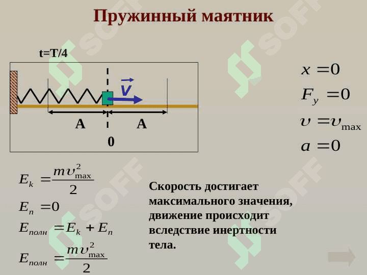 Механические колебания 8