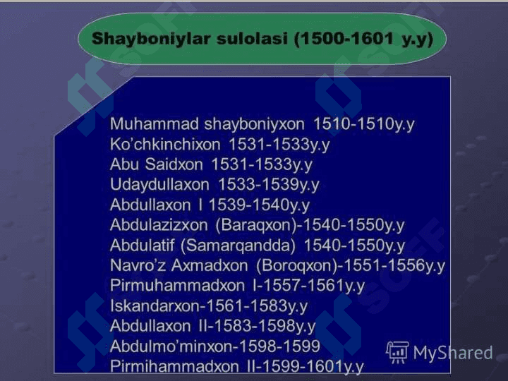 BUXORO XONLIGIDA SHAYBONIYLAR MAHALLIY 3